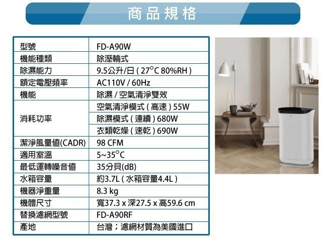 送濾網 3M 雙效空氣清淨 除濕機 FD-A90W PM2.5 高效除濕+空氣濾淨，雙效合一 居家叔叔+