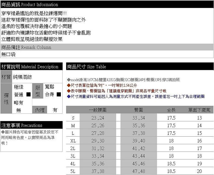 加大尺碼--俐落感都會OL素面立體剪裁包覆窄裙(黑S-5L)-Q77眼圈熊中大尺碼