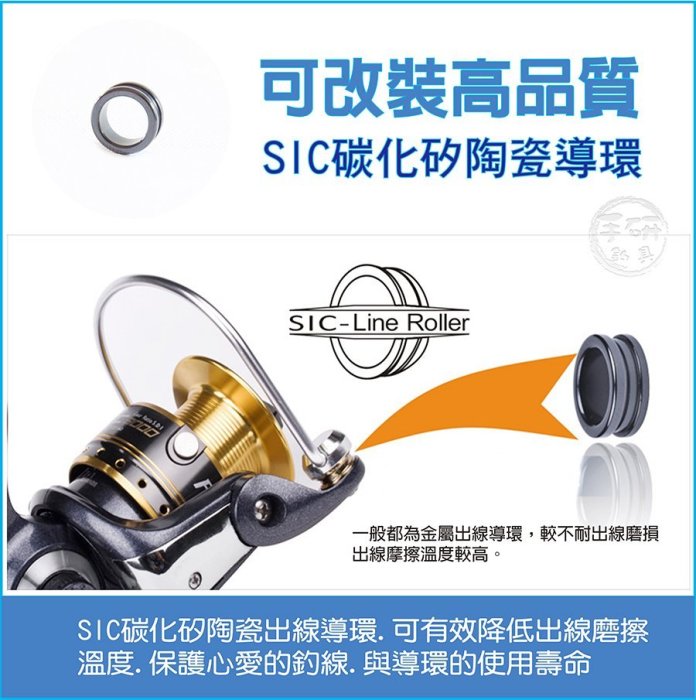 (手研釣具) SIC碳化矽陶瓷導環. 捲線器出線導環