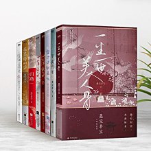 商品縮圖-2