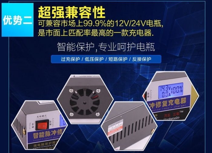 保固一年 WLSH-20C 12V 24V 電瓶充電器 自動 快速充電 汽車 機車 電壓 電流 電量圖示 100AH