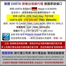 ☆電池達人☆VARTA E45 EFB 70AH LN3 華達 汽車電池 福斯 VW AUDI A3 SKODA 現代