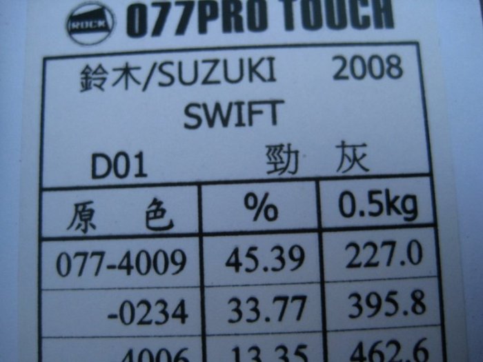 【振通油漆公司】日本ROCK原裝汽車烤漆 補漆 DIY SUZUKI 車款 SWIFT 色號D01 100g