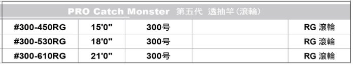 WEFO PRO Catch Monster 第五代透抽竿 300-610RG(RG滾輪) 免運費