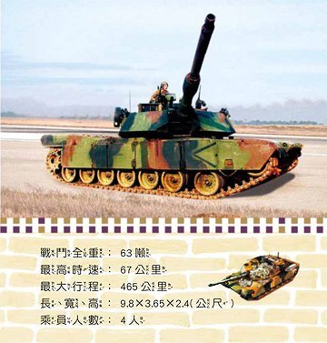 幼福童書1975-12 武器小百科 彩色精裝