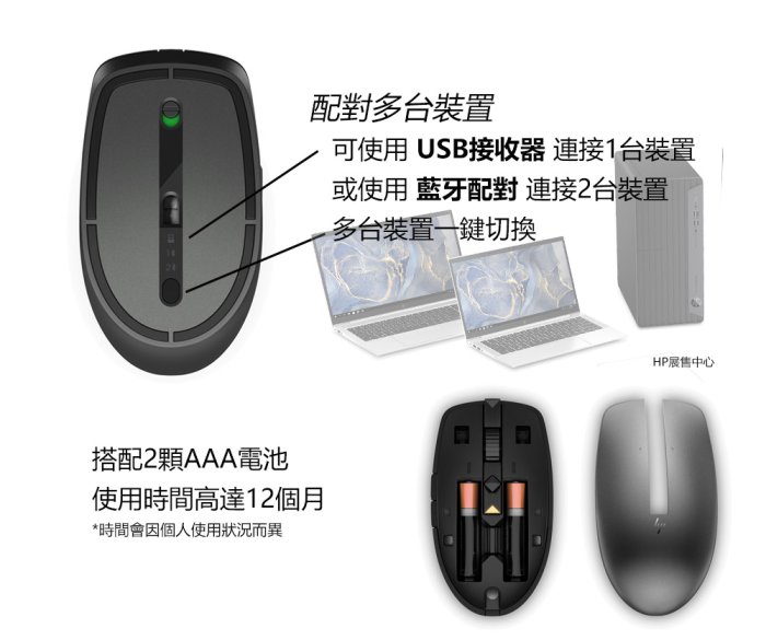 【HP展售中心】HP 635 Multi-Device Wireless Mouse【1D0K2AA】無線藍牙滑鼠【現貨】