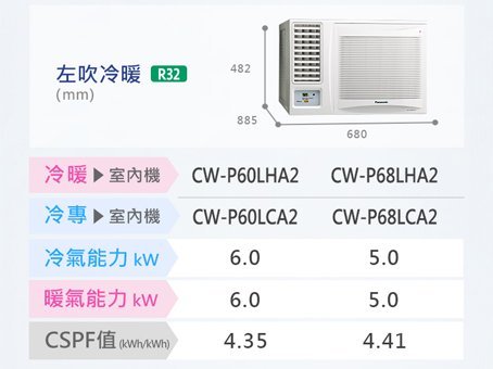 *新家電錧*(可議價)【Panasonic國際CW-P60LCA2】窗型系列變頻冷專-安裝另計