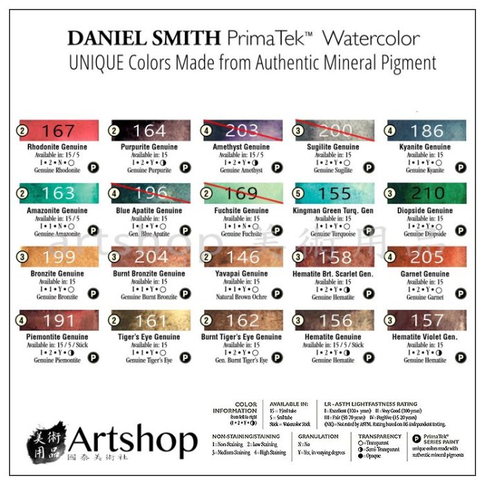 【Artshop美術用品】美國 Daniel Smith 丹尼爾史密斯 大師級極細緻 水彩顏料 15ml 礦物色2級