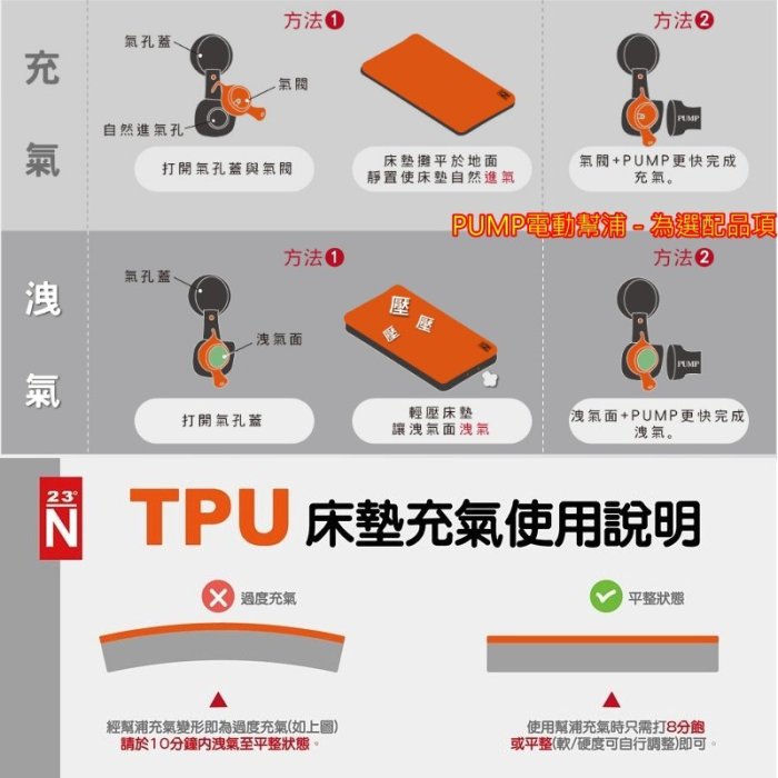 野孩子~現貨【逗點X北緯23】TPU床墊 XL號升級版恆溫絲絨機能布，加大150cm，TPU自動充氣3D睡墊，Comma