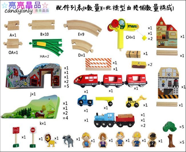 ☆㊣英國edwone【雙火車款 電動火車軌道組】木製磁性軌道火車 飛機 吊橋 相容湯瑪士小火車 兒童交通工具