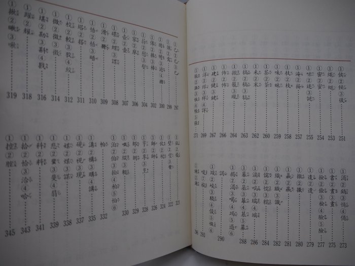 【月界二手書店】辨別錯別字－新學友國語文小百科（絕版）_龔顯男、龔顯甫_新學友書局出版_精裝本　〖國中小參考書〗AFV