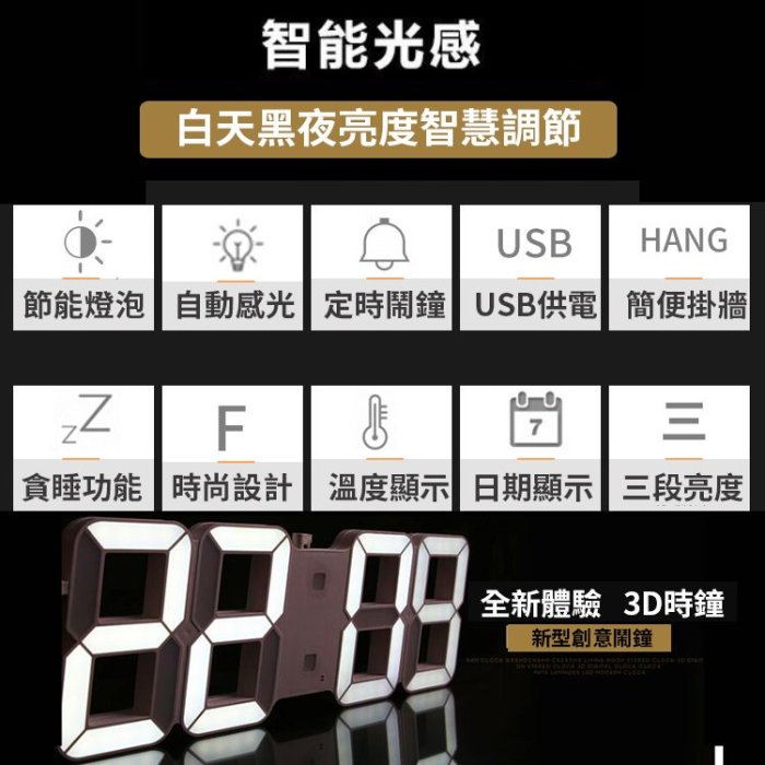 LED數字時鐘 電子鐘 3D電子時鐘 電子鬧鐘 LED時鐘 可壁掛工業風科技電子鐘 立體數字鐘 掛鐘 夜光【鐵架王】