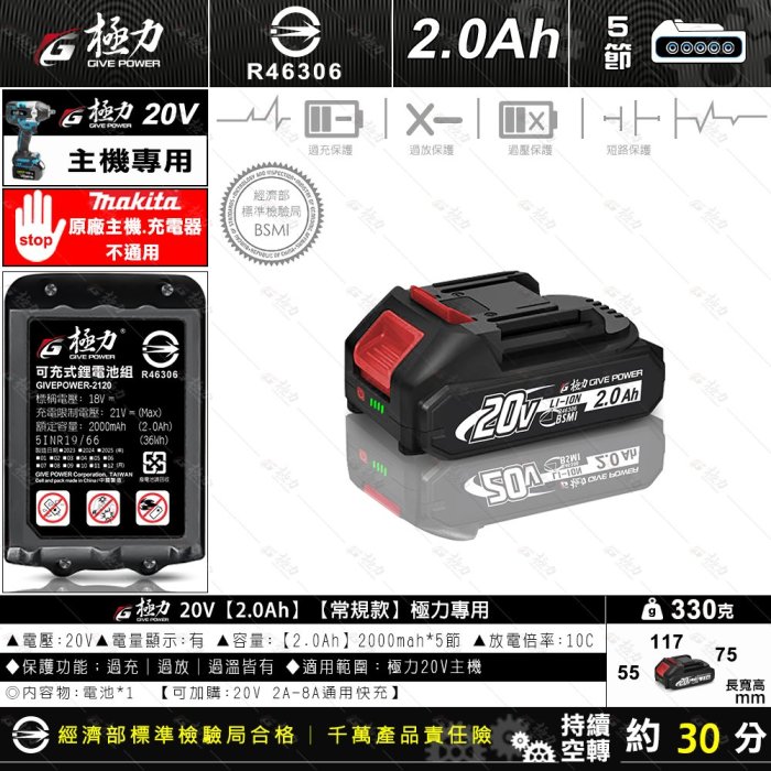 極力 20V電池 4.0Ah 牧田18V 牧田電池 BSMI合格 牧田 動力電池 鋰電池 電池 5.0 6.0 9.0