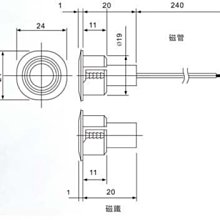 商品縮圖-2