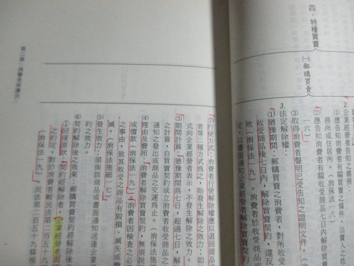 【鑽石城二手書】不動產經紀相關法規概要》ISBN:9578142498│高點文化事業有限公司│許文昌│2014/01