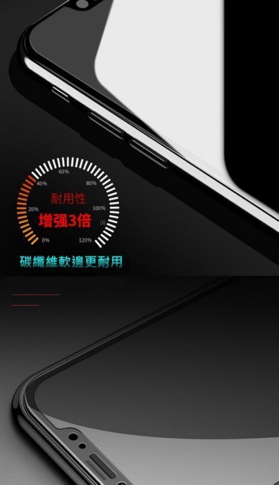 不碎邊 3D 滿版 鋼化 玻璃貼 保護貼 iPhone X 8 7 6S 6 Plus ix i8 i7 i6s 10