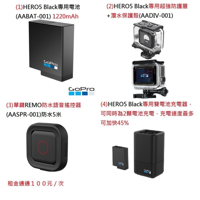 免押金租GOPRO Hero 5 Black抵用券[日租100]最新聲控防手震攝影照相機+1顆電池+記憶卡+固定裸框