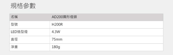 呈現攝影-Godox神牛 AD200-H200r 圓型燈頭AD200燈專用 加亮LED燈 對焦燈