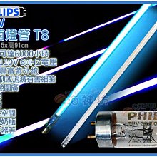 =海神坊=波蘭製 PHILIPS 飛利浦殺菌燈管 T8 30W 3呎 紫外線殺菌燈管 消毒殺菌燈管 6入3800元免運