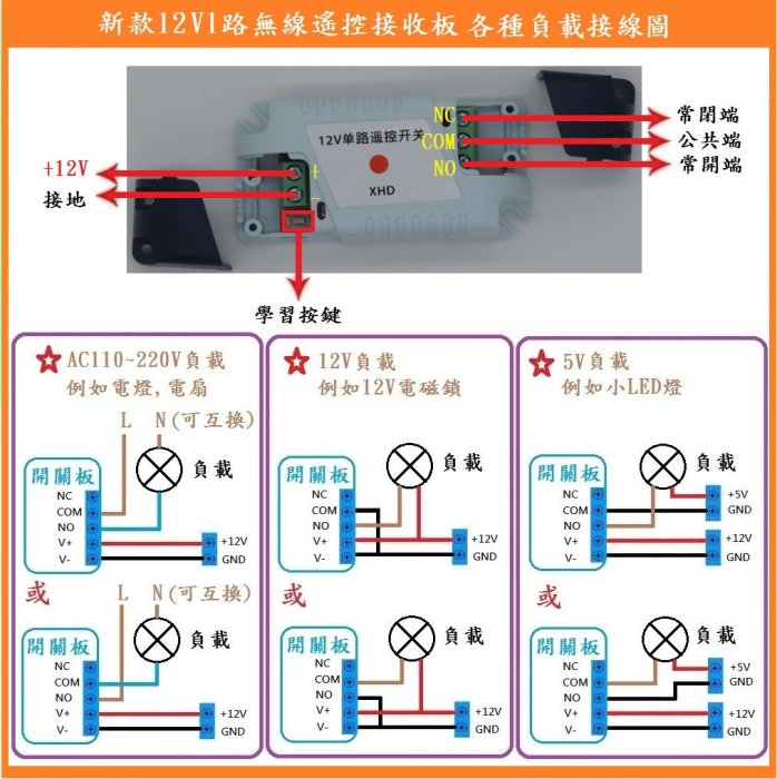 【鎖匠之家】新款12V1路無線遙控接收板+單鍵核桃木遙控器 乾接點輸出 NO COM NC 無線遙控開關