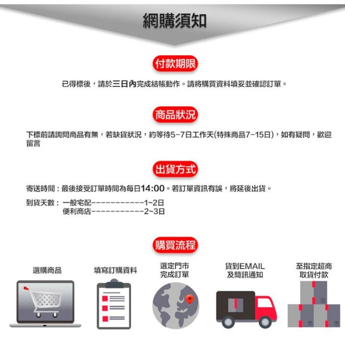 SC- DIY洗車清潔劑 750ML 組合-(泡沫+鐵粉+柏油+鋼圈) 附噴頭X3 自助洗車 汽車美容 快速清潔