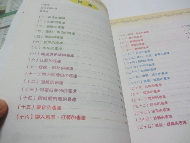 忻芯小棧   超簡單!誰都學得會的日語句型文法(附CD)  》ISBN:9866567435│瑞蘭│林文茜(ㄌ75袋)