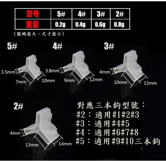 《釣魚釣蝦趣》(#5) 三本鉤保護套 三叉鉤套 三錨鉤套 三本鉤套 路亞鉤保護套 魚鉤保護套