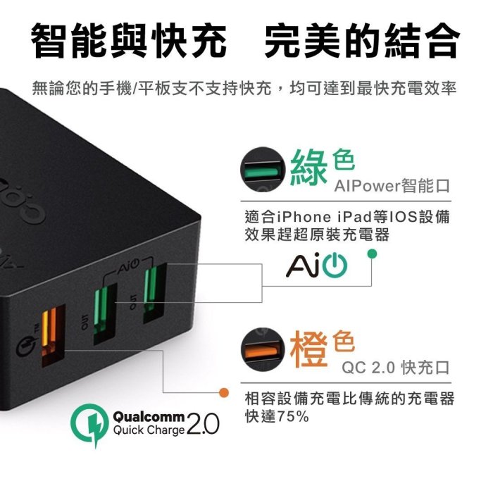 CRDC PA-T2 Quick Charge QC2.0 快速 3孔USB 充電器 旅充 蘋果/安卓 【愛蘋果❤️】