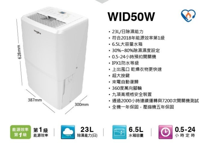 #少量現貨#福利品大特賣[Whirlpool惠而浦] WID50W 23公升除濕機(等級2)