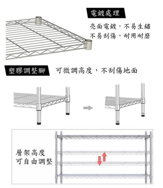 缺貨台灣製180x45x240五層超荷重鐵架/鐵力士架/收納架/鍍鉻架/置物架/波浪架 57家居 5even