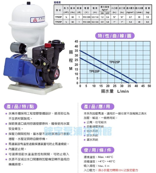 免運+含稅歡迎【鋐宇泵浦技研館】大井 TP825PTB 1/2HP 1" 不生銹 抗菌 自動加壓機 加壓馬達 附溫控保護