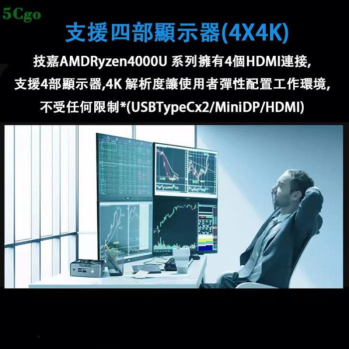 5Cgo【含稅】技嘉 GB-BRR3H-4300 AMD銳龍R3-4300U Brix迷你NUC桌上型電腦主機工控機桌機