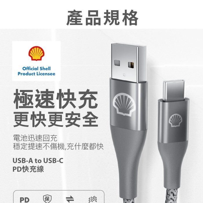 Shell｜台南現貨｜一年保固｜Type-A to Type-C｜反光充電傳輸線 ｜極速快充｜鋁合金接頭｜1M｜破盤王