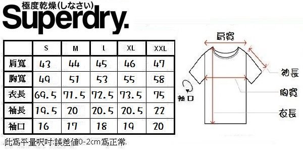 ☆【SD男生館】☆【SUPERDRY極度乾燥LOGO印圖短袖T恤】☆【SD001Q2】☆(M)