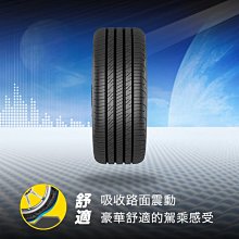 小李輪胎 GOODYEAR 固特異 ACT 225-50-17 溼抓 寧靜 耐磨 各尺寸 規格 特價 歡迎詢問詢價