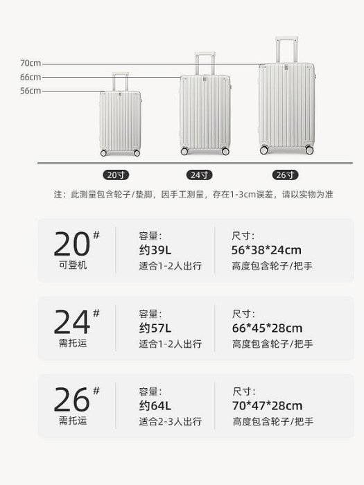 大嘴猴行李箱女多功能20寸登機箱拉桿箱男24箱密碼