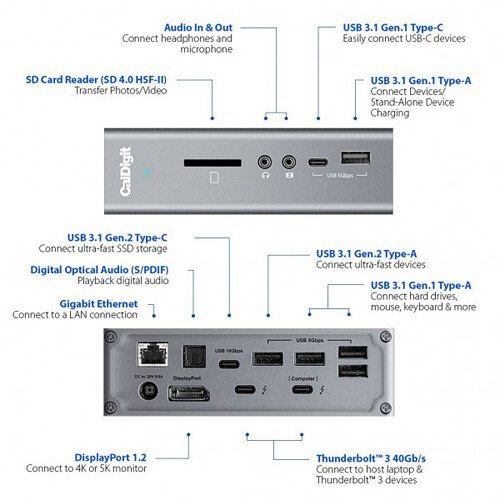 CalDigit TS3 Plus 15-Port Thunderbolt 3 Dock (Space Gray)擴展塢