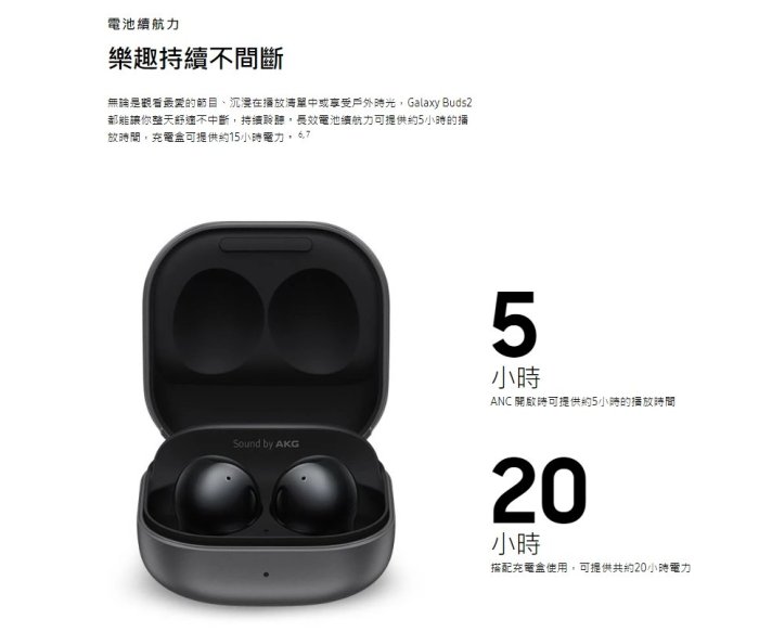 【台中手機館】Galaxy Buds2 真無線藍牙耳機 主動降噪 原廠公司貨 三星 R177 現貨