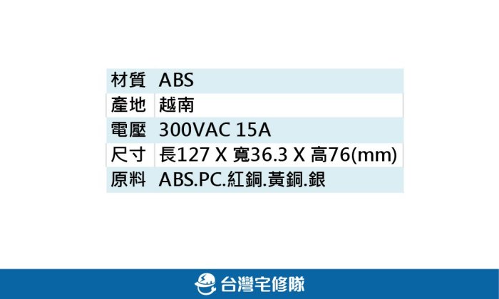 中一 月光系列 基本款 三開關蓋板組 JY-N5352-LI 開關插座 電源開關 指示燈－台灣宅修隊17ihome