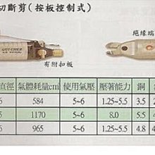 ㊣宇慶S網拍小舖㊣ ( 台 ) 氣動壓著、切斷剪(按板控制式) HS-30