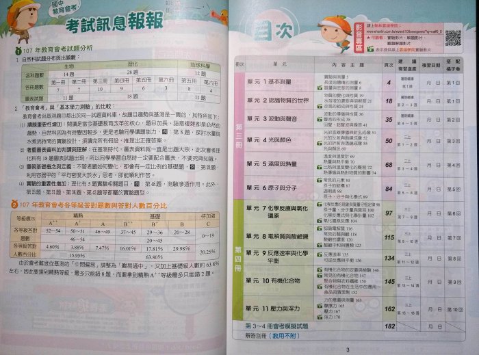 5折出售 109年2020年國中會考適用 橘子複習講義理化3~4+5~6 教師用書 翰林版國中自然科總複習講義參考書復習