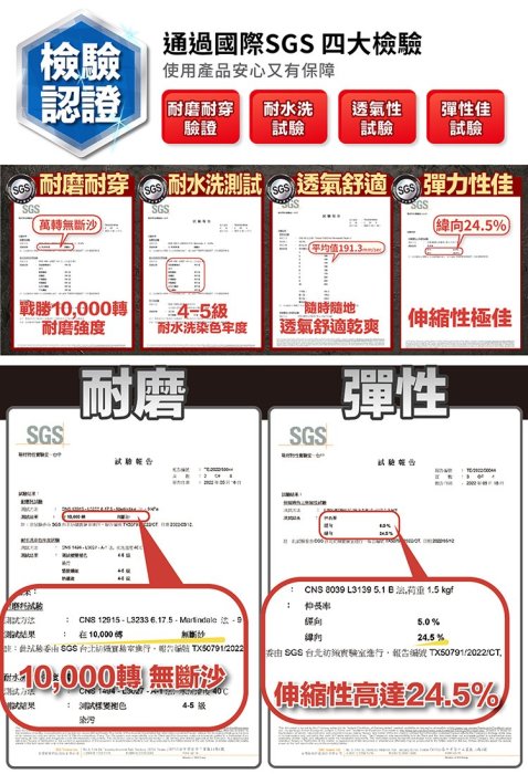 CS衣舖 SGS認證 耐磨 同UNIQLO版型 夏日涼爽 高彈力 側口袋 薄款 工作褲 休閒長褲 四色 #7006