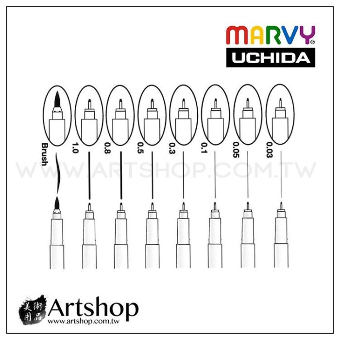 【Artshop美術用品】日本 UCHIDA 380 油性代針筆 (0.05-1.0mm 單支販售)