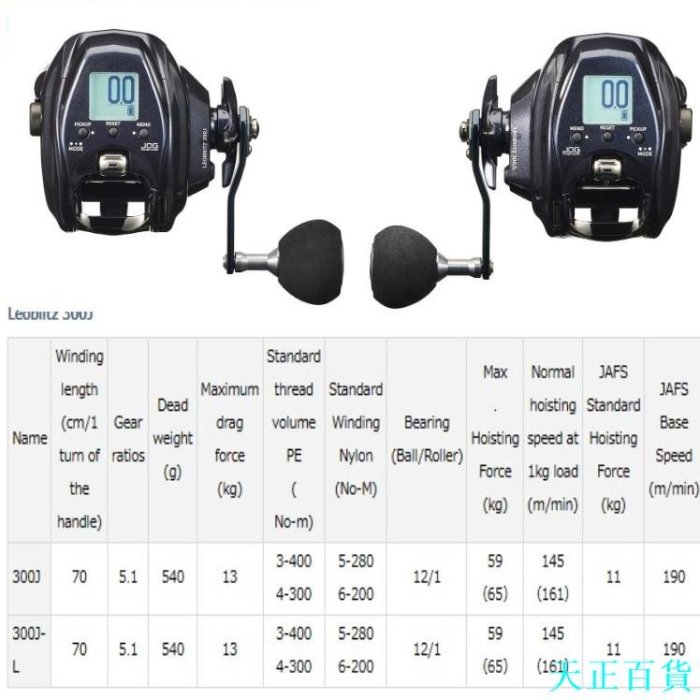 天正百貨Daiwa 23'LEOBRITZ 300J/300J-L 電動卷線器右/左【日本直銷　製造】SEABORG