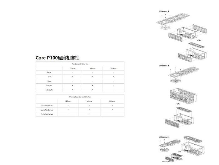 小白的生活工場*Thermaltake Core P100 機殼 (CA-1F1-00D1NN-00)*全模組化設計