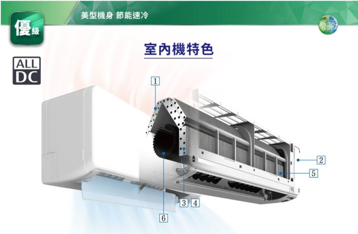 【裕成電器‧電洽俗俗賣】日本富士通變頻優級冷氣 ASCG028CMTC/AOCG028CMTC 另售 RAC-28JP