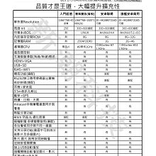 商品縮圖-3