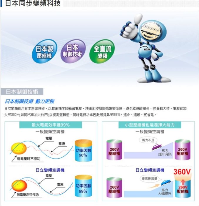 【裕成電器.詢價驚爆價】日立變頻尊榮冷暖氣 RAS-28NT RAC-28NP 另售 AOCG028KGTA