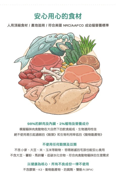 【Mr.多多】＜汪喵星球＞ 汪喵98% 貓咪鮮肉主食罐 80g克 火雞/雞肉鰹魚蝦仁/鱈魚雞肉/鴨肉