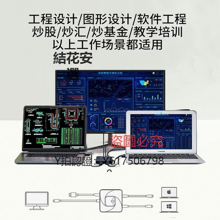 切換器 科樂多typec切換器雷電4kvm顯示器studio display主機mac二進一出hdmi視頻接口DP電腦usb轉換器筆記本分屏器